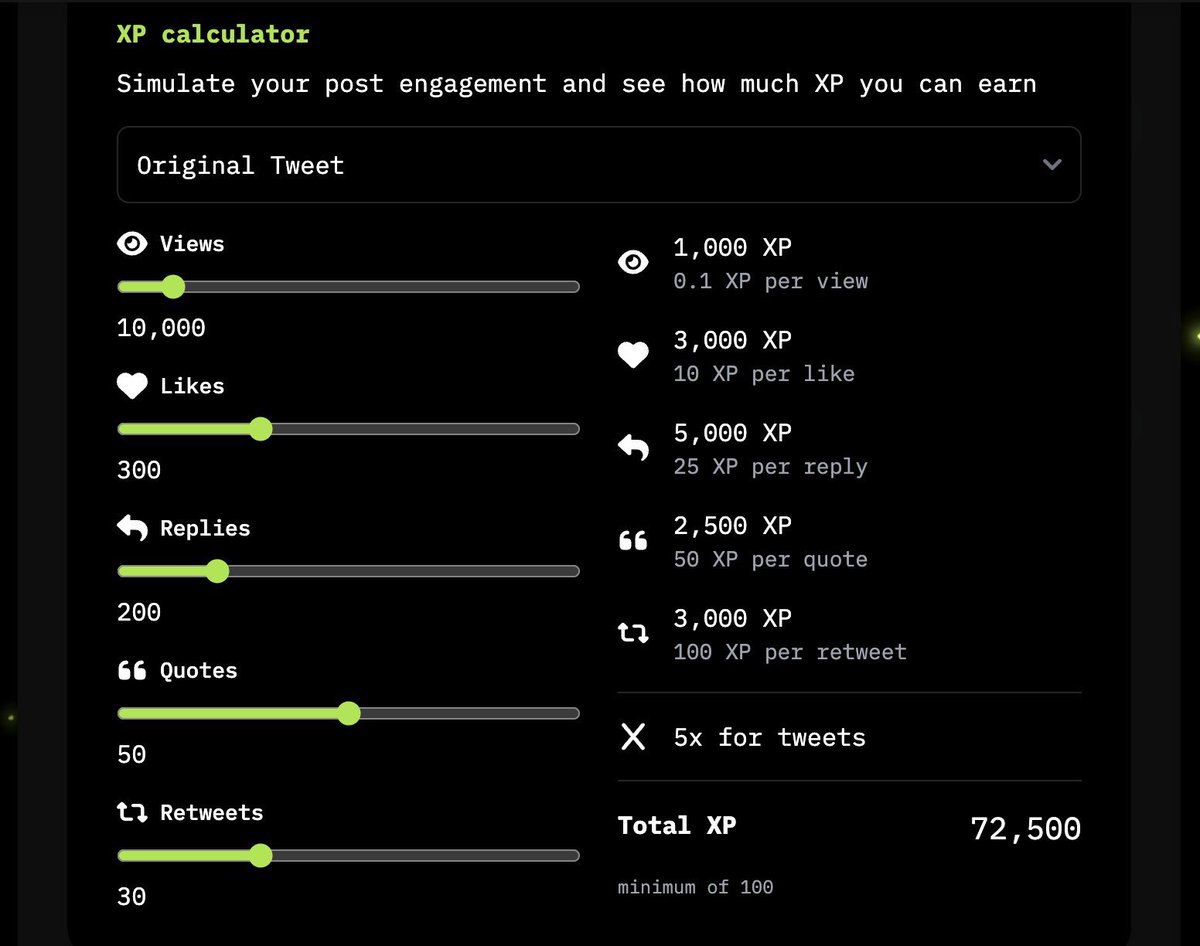 farmer_crypt's tweet photo. XP Calculator for @ordzaar 

Who needs 1,000,000 $ZAAR XP? 👀

Follow and turn tweet 🔔
Comment‼️ #ZAAR https://t.co/Y4EZ3ghEr8