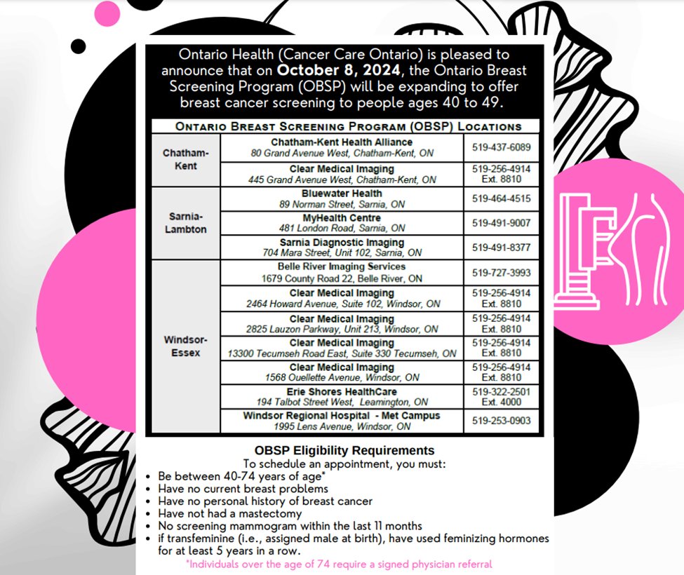 Today marks the launch of the expansion of the Ontario Breast Screening Program (OBSP)!  Effective today, people in Ontario ages 40 to 49 who are otherwise eligible, can self-refer for breast cancer screening in the OBSP.

visit ontariohealth.ca/breastscreenin…, or call 1-800-668-9304