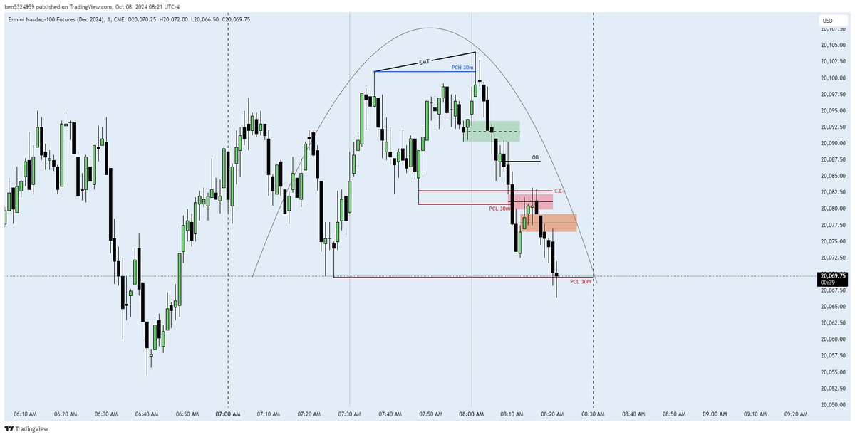 tape read this :)
<a href="/zeussy_mmxm/">Zeussy</a>