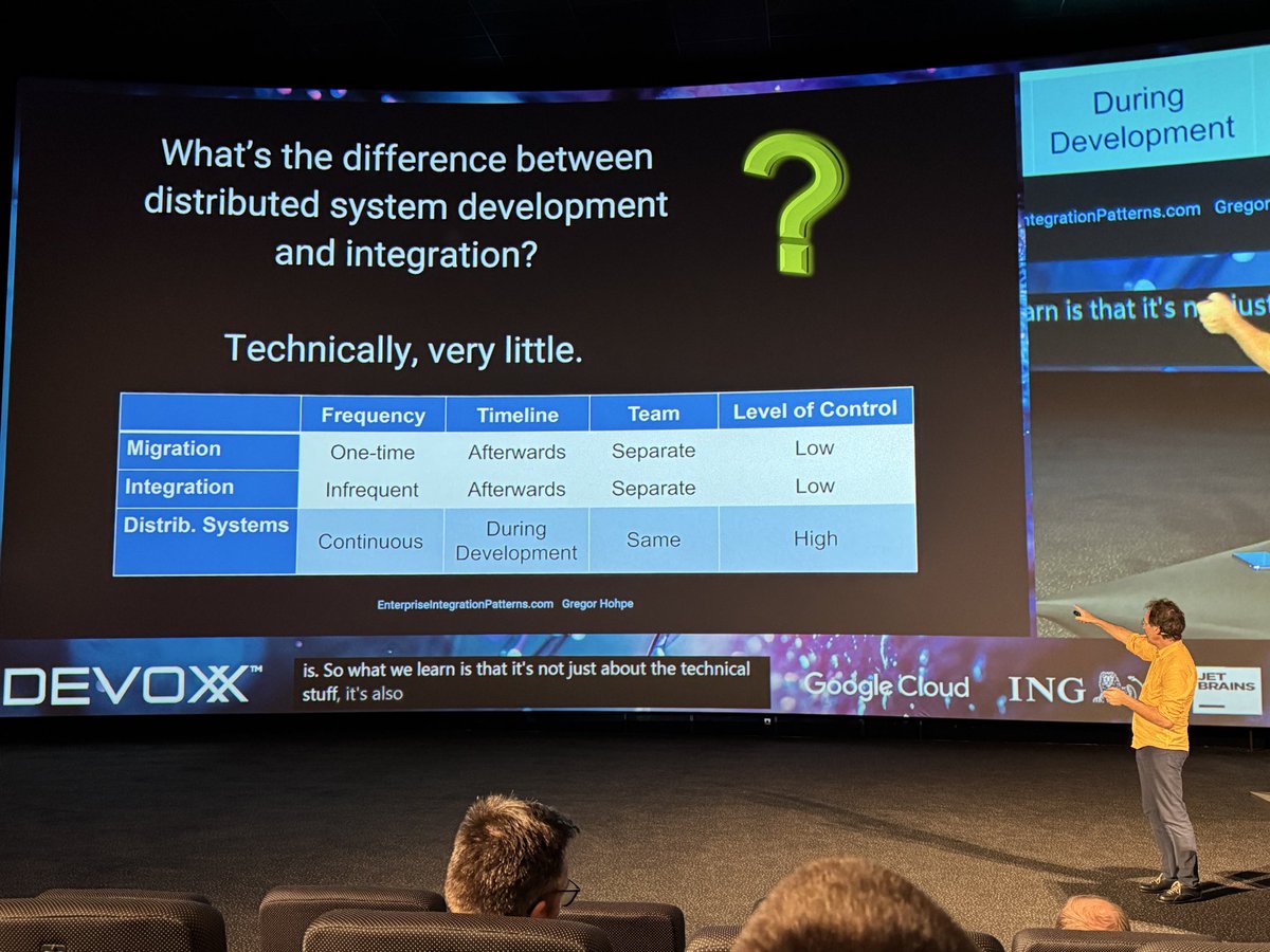 Enjoying the interesting talk by <a href="/ghohpe/">Gregor</a> on distributed systems at <a href="/Devoxx/">Devoxx</a> 😀