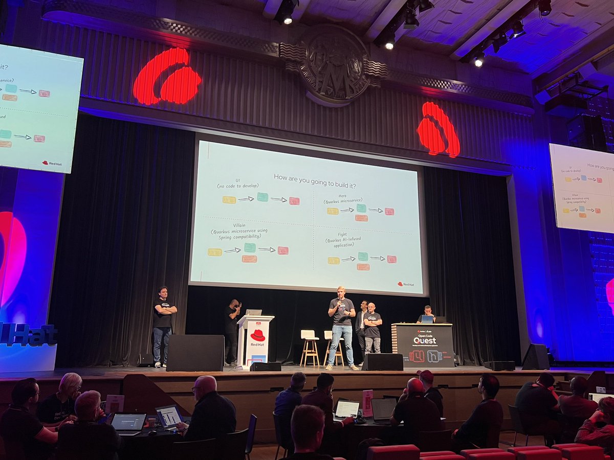 ZinebBendhiba's tweet photo. Time for Open Code Quest workshop at Red Hat Summit Connect Developer Zone
#quarkusio #openshiftAI #RedHatSummitConnect https://t.co/ELEFAsDnab