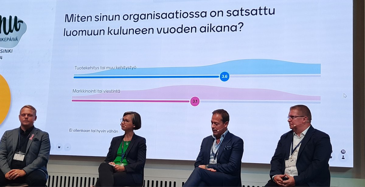 Paneelikeskustelun lauteilla #Luomuep tapahtumassa SOK markerkaupan, DAVA Foods Finlandin ja  lihatukku Tammisen edustajat Luomuinstituutin <a href="/SariIivonen/">Sari Iivonen</a> kanssa 😄 

Luomuun kannattaa edelleen satsata ja keskustelijat yhdessä hahmottavat keinoja luomunosteelle 💪