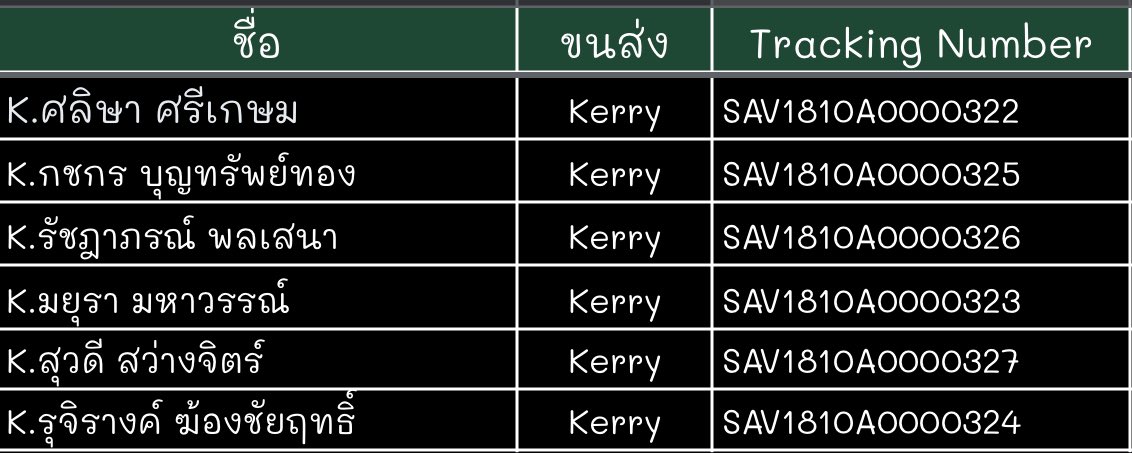 Maylo_dy's tweet photo. 📮แจ้งเลขแทรค 8/10

✨BANGYEDAM GOODViBES 
✨แท่งไฟ Stray Kids Ver.2

@Pim9912
@KodchakornPiin
@_jii_7
@sweetnaluna
@viewssz
@bbisubm

#TrackingMLD https://t.co/j75sTKTU3r