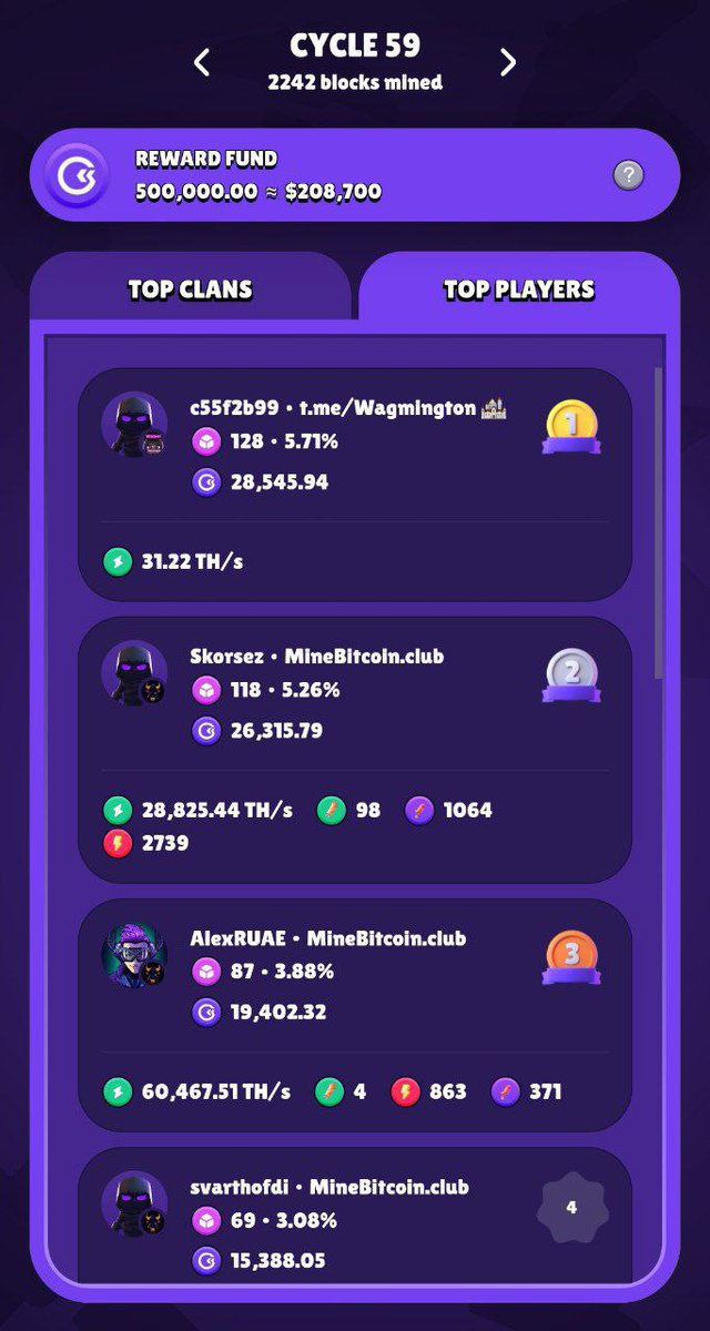 GoMining tweet media