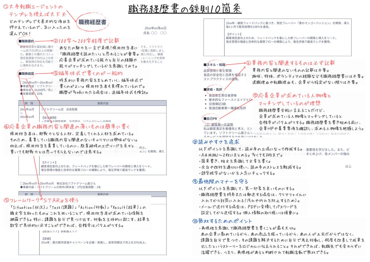 papagori40's tweet photo. 職務経歴書で無双する人の頭の中はこれ https://t.co/wXmTsdD0lF