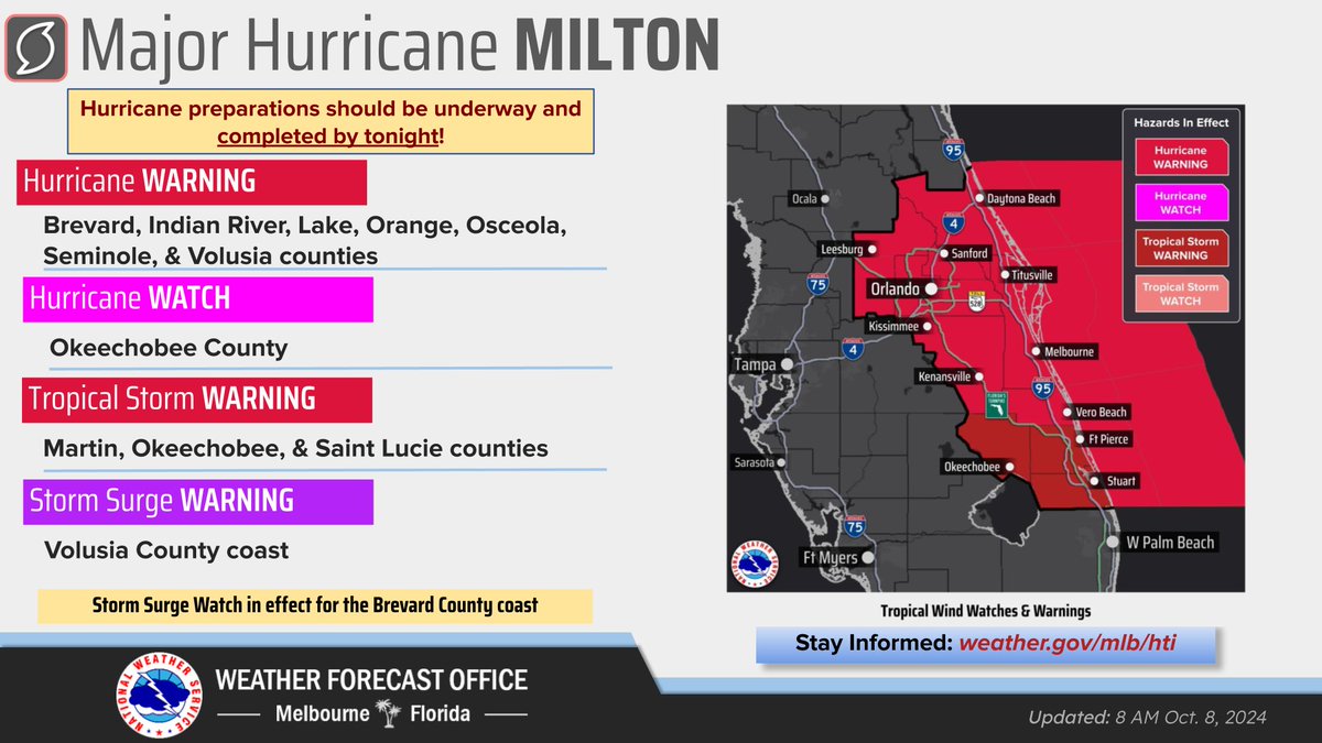 NWS Melbourne tweet media