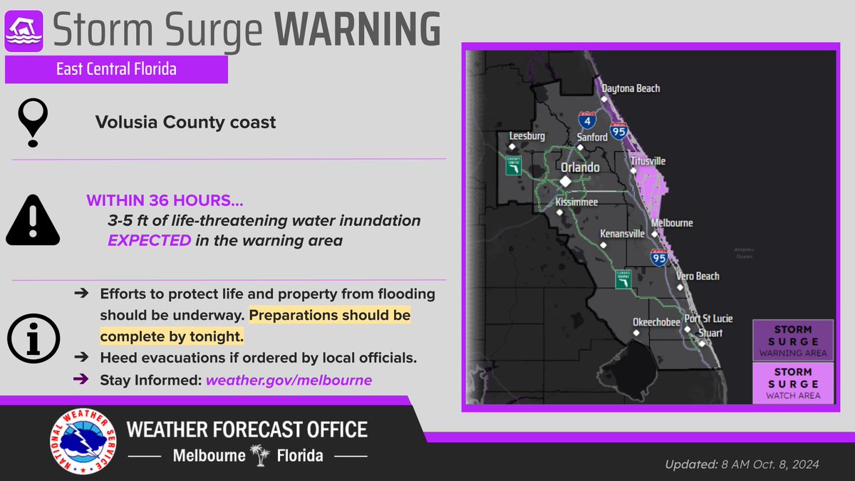NWS Melbourne tweet media