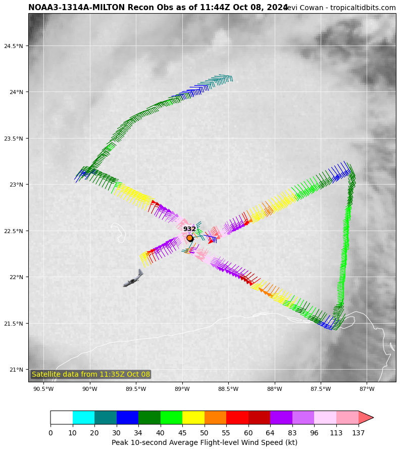 NWSKeyWest's tweet photo. Two NOAA Hurricane Hunter planes have been flying into Hurricane Milton to provide updated information to #NHC. Below are their flight paths through the storm. 

Graphics courtesy of Tropical Tidbits.  

#FLwx #FLKeys #FloridaKeys #KeyWest #MarathonFL #KeyLargo https://t.co/t3VNqhYdrV