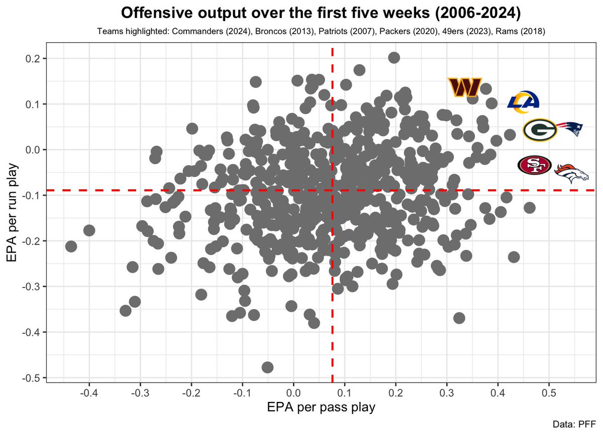 Mark Chichester tweet media