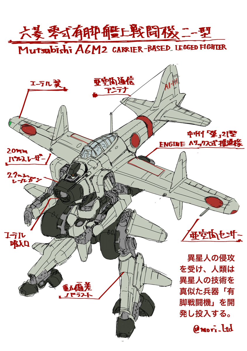 #みんなのデフォ絵と等身絵の比較が見たい 