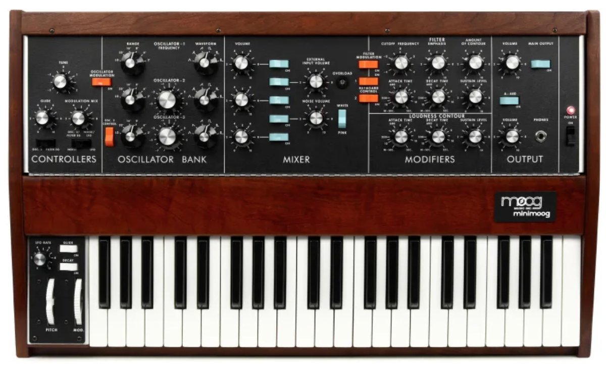 Upcoming Jane Getter Premonition tour: I am doing a special synthesizer workshop at Sweetwater on Friday, October 18th, 7pm - 9pm.
We will perform a short set and then split into workshops. Come hang with us!
universe.com/events/jane-ge…