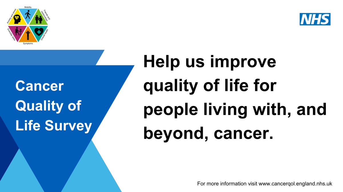 Have you been diagnosed with cancer? Help us support cancer patients by completing the #CancerQualityOfLife survey. Find out more CancerQoL.england.nhs.uk.