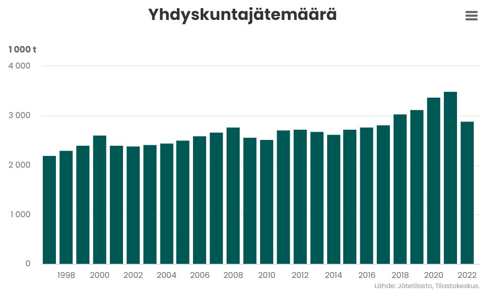 Risto Saarinen tweet media