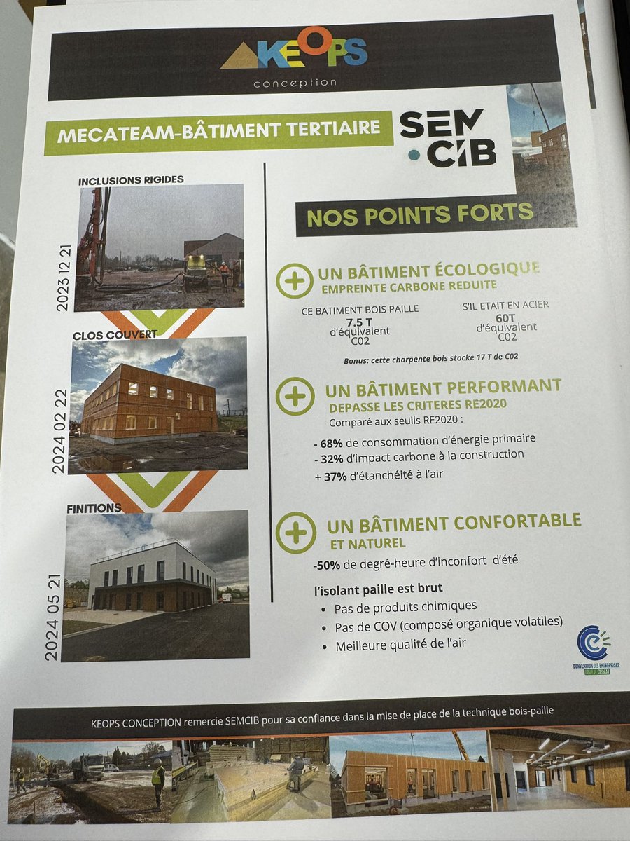 Inauguration d’un nouvel espace au <a href="/Mecateamcluster/">Mecateamcluster®</a> sur le territoire de la <a href="/creusotmontceau/">Communauté Urbaine Creusot Montceau</a> 
800 m² au cœur de notre territoire de tous les possibles, un investissement de 1,1 M€ : doublement des surfaces de formation, nouveau plateau technique et un espace de coworking.