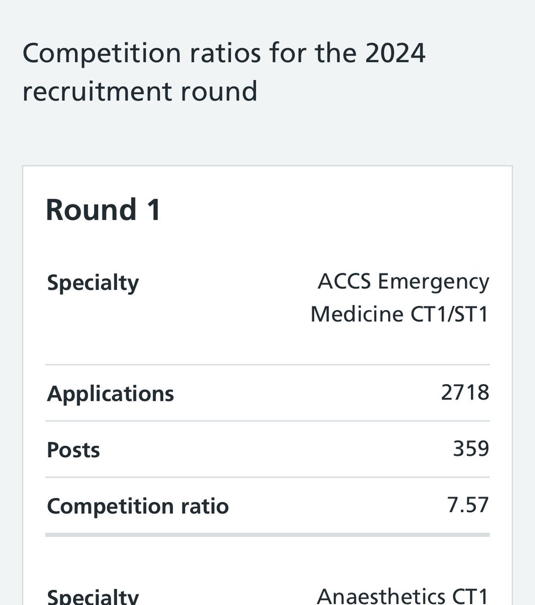 Last night 3/3 of the ED SHO/ST1 shifts in my trust were locum, as they are tonight, and the night after (as excellent as they were). 4x the price and the same people who desperately want a training job.

*mAkE iT MaKe SEnsE*  <a href="/wesstreeting/">Wes Streeting</a>