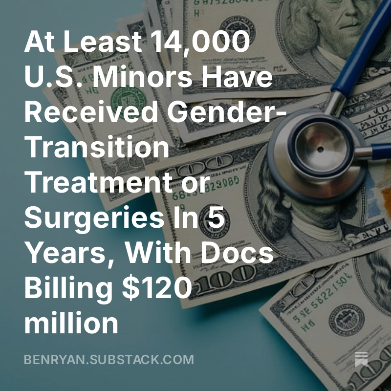 benryanwriter's tweet photo. BREAKING: At Least 14,000 U.S. Minors Have Received Gender-Transition Treatment or Surgeries In 5 Years, With Docs Billing $120 million
🧵I report: This is a conservative estimate from a new, comprehensive analysis of insurance-claims data by the advocacy nonprofit Do No Harm, which opposes such treatment for minors.
Medicalized gender transitions are not rare in the United States. And at least until state bans of such medical interventions started to go into effect, they were rapidly becoming more common. Many states where they remain legal saw a downturn in 2023.
At least 14,000 minors underwent gender-transition treatment, surgeries or both between 2019 and last year. This five-year tally is a conservative estimate, meaning that the true figure is likely higher, if not quite a bit higher. The figure is the product of a new analysis of national insurance-claims data that was released on Tuesday by @DoNoHarm.