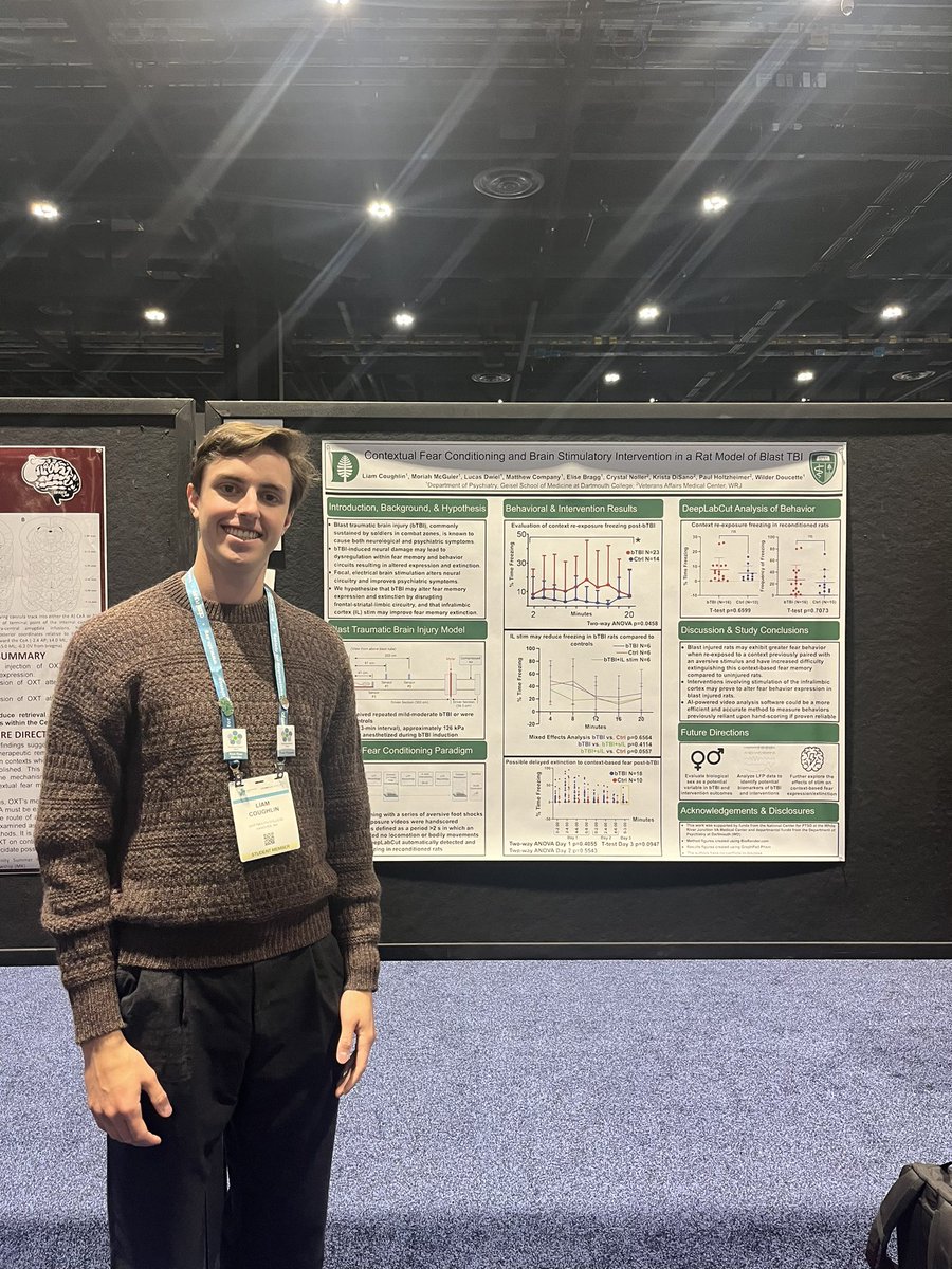 And go visit <a href="/LiamCoughlin/">LiamECoughlin</a> at L4 to learn about contextual fear conditioning in a rat model of blast TBI! <a href="/DartmouthPBS/">Dartmouth Psychological and Brain Sciences</a> #SfN24 #BucciFellowsatSfN