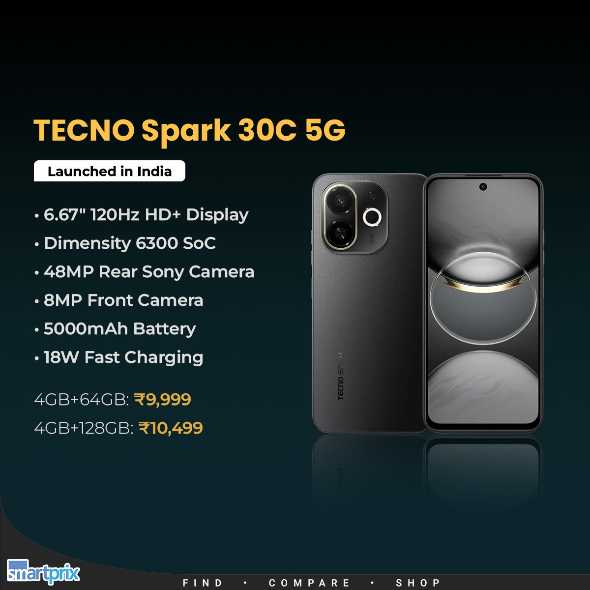 Smartprix's tweet image. TECNO Spark 30C budget 5G phone goes official with 48MP Sony sensor smpx.to/kVlqVP

#Tecno #TecnoSpark30C #TecnoSpark30C5G