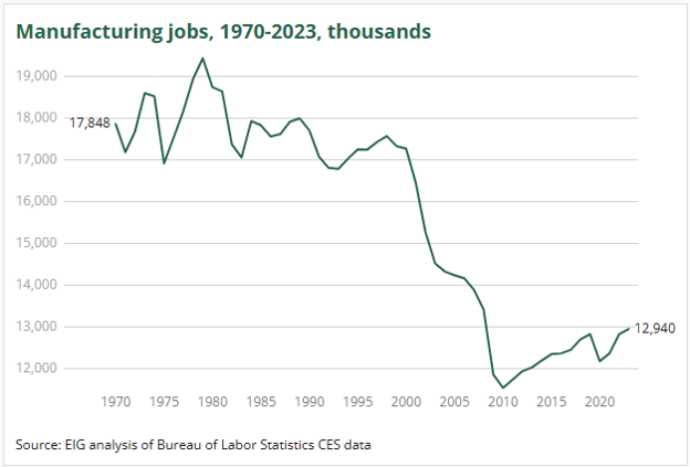 August Benzow tweet media