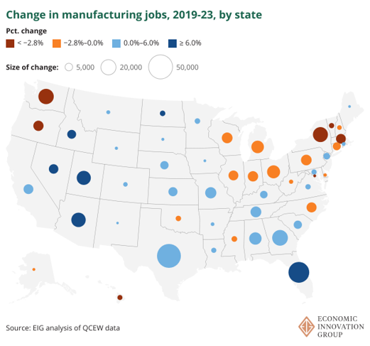August Benzow tweet media