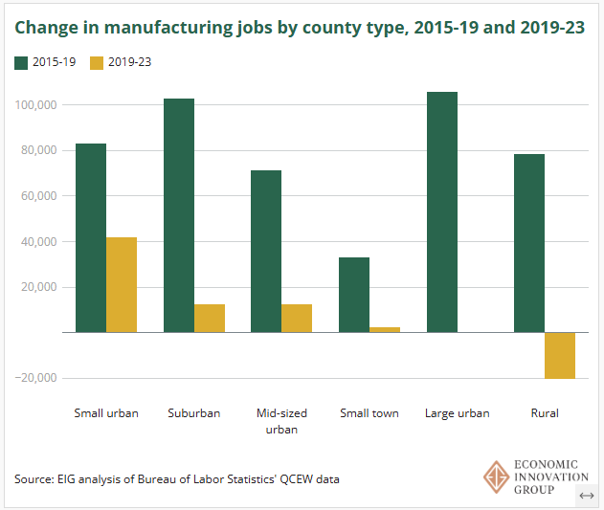 August Benzow tweet media