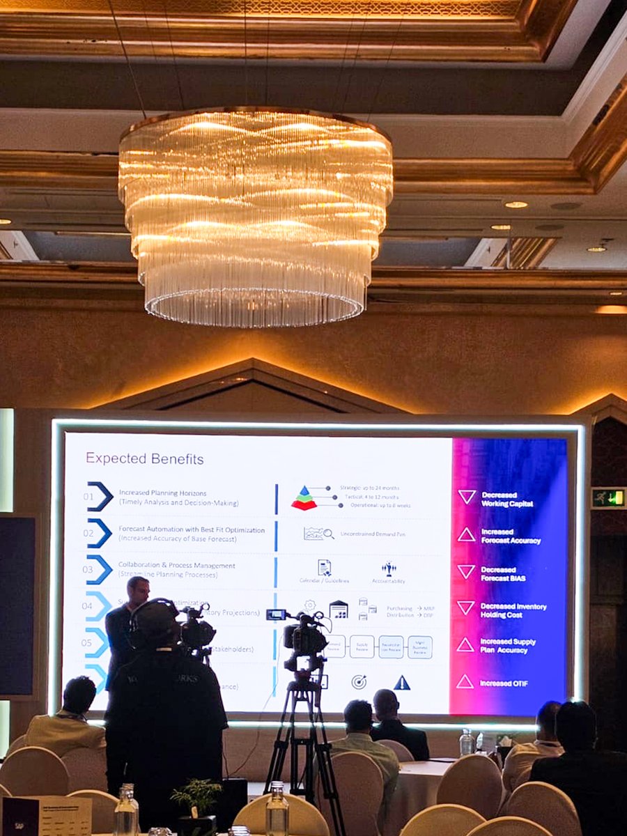 accelygroup's tweet image. We had an incredible time attending the exclusive SAP Business AI Innovation Day event in Dubai, 2024!  Our team explored the latest advancements in SAP Cloud ERP, gaining insights into how these innovations are transforming the future of business.  

#Accely #SAPBusinessAI