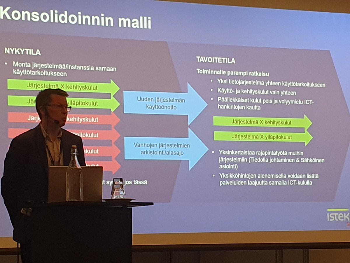 Pasi Lehmus (@pasilehmus) on Twitter photo Harri Kumpulainen avasi tänään hyvinvointialueiden tietojärjestelmien konsolidointia. Yksi tietojärjestelmä yhteen käyttötarkoitukseen. Uudet järjestelmät tarvitaan nopeasti käyttöön, mutta yhtä tärkeää on päästä vanhoista järjestelmistä (ja niiden kuluista) eroon.
<a href="/HabaK78/">Harri Kumpulainen</a> Harri Kumpulainen avasi tänään hyvinvointialueiden tietojärjestelmien konsolidointia. Yksi tietojärjestelmä yhteen käyttötarkoitukseen. Uudet järjestelmät tarvitaan nopeasti käyttöön, mutta yhtä tärkeää on päästä vanhoista järjestelmistä (ja niiden kuluista) eroon.
<a href="/HabaK78/">Harri Kumpulainen</a>