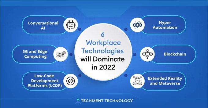 Digital Economy Report (@digieconoreport) on Twitter photo There may be long-term changes in current and future workplace technologies. Here are the technologies that will help an organization remain resilient and better equipped to adapt to future crises.
Source <a href="/techmenttech/">Techment Technology</a> Link bit.ly/3tK79IO rt <a href="/antgrasso/">Antonio Grasso</a> #FutureofWork There may be long-term changes in current and future workplace technologies. Here are the technologies that will help an organization remain resilient and better equipped to adapt to future crises.
Source <a href="/techmenttech/">Techment Technology</a> Link bit.ly/3tK79IO rt <a href="/antgrasso/">Antonio Grasso</a> #FutureofWork