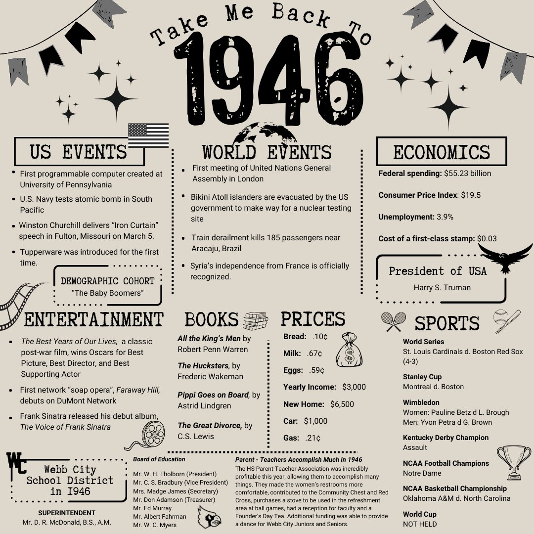 It’s “Take Me Back Tues” &amp; we are stepping into a time machine, where life was all about jazz, swing &amp; the birth of rock ‘n’ roll. Classic movies &amp; vintage cars, 1946 holds a special place in our hearts. Enjoy some shots from the King Jack Yearbook &amp; our 1946 historical events pg