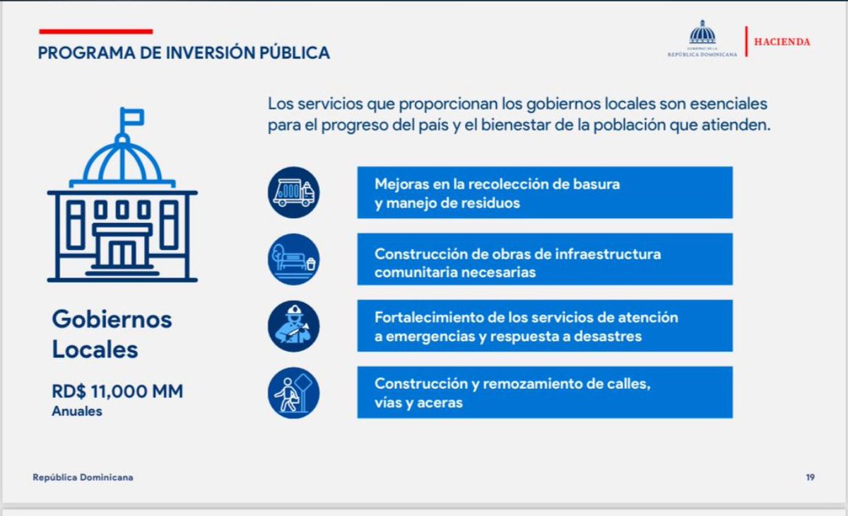 RafaelHidalgoF's tweet photo. La modernización fiscal traerá consigo un incremento récord de casi un 50 % del presupuesto al primer año de su aplicación. Y  no menos de un 30 % cada año en los que resta del presente mandato constitucional . Más obras y servicios municipales. https://t.co/bljPJv4xM4