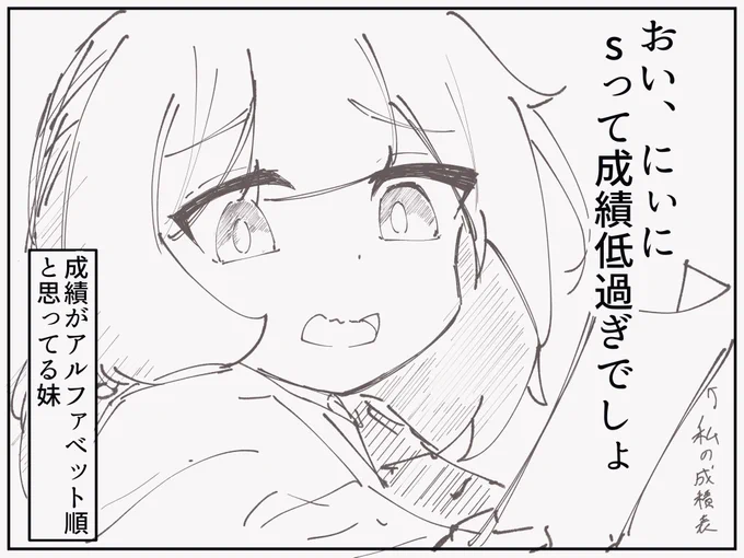 今日の日記です 