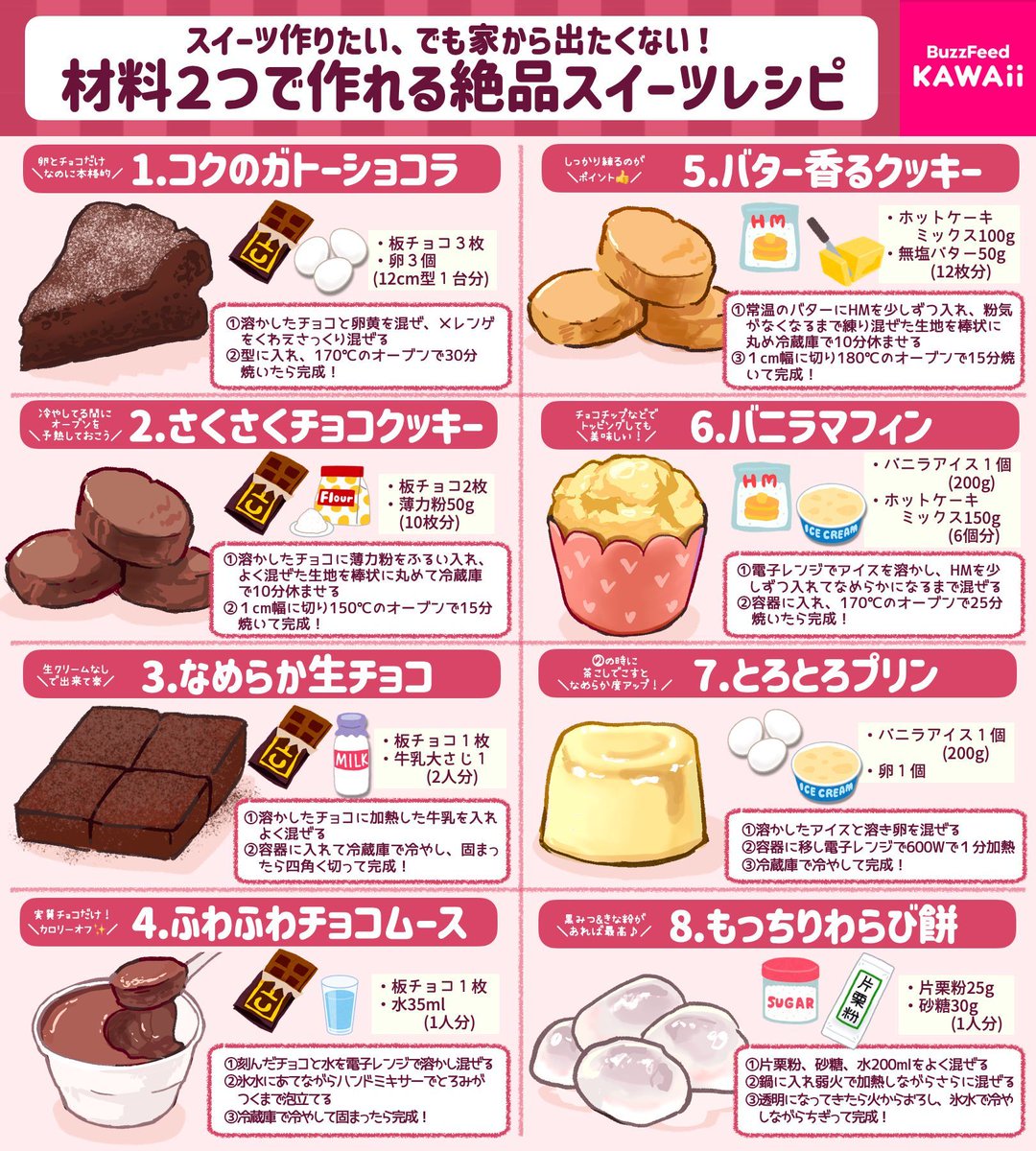 こんなに簡単でいいんですか 👀 ？💕 材料2つだけでできる ✌️ 絶品