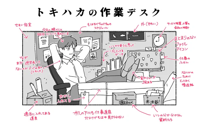 #トキハカ日記
作業デスクを載せるのがなんか流行っぽいので 