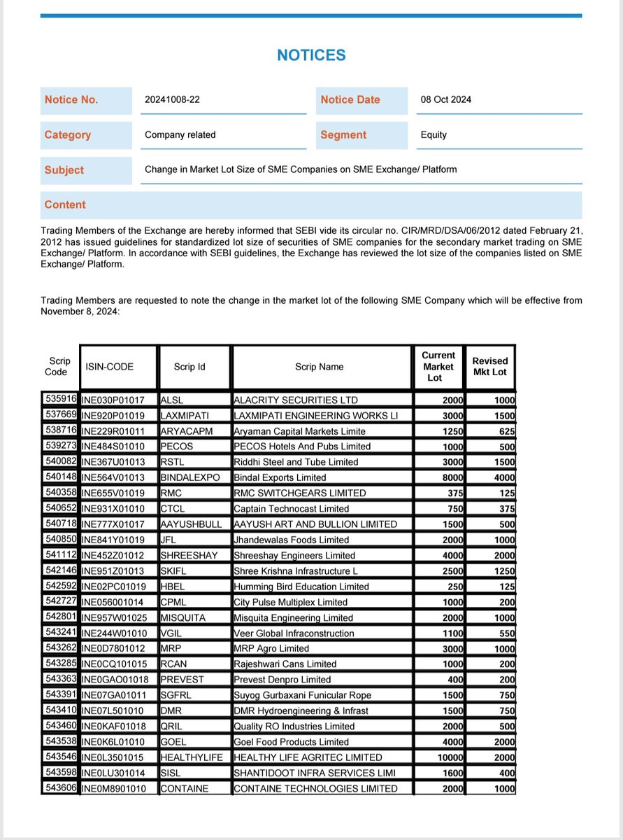 Dr. Chandrashekhar Karpoor tweet media