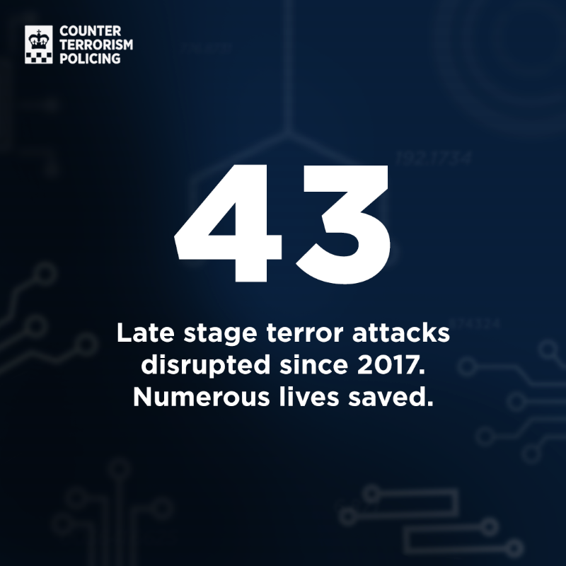 TerrorismPolice's tweet photo. Today, MI5 gave their annual threat update.

They confirmed that since 2017, we have now stopped 43 late stage terror attacks. 

They also spoke about our shared efforts to tackle state threats and the critical importance of agents. 

We’re proud to call MI5 our partners 🤝