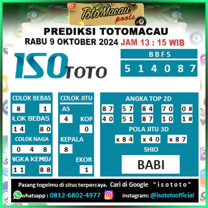 prediksi totomacau 4d