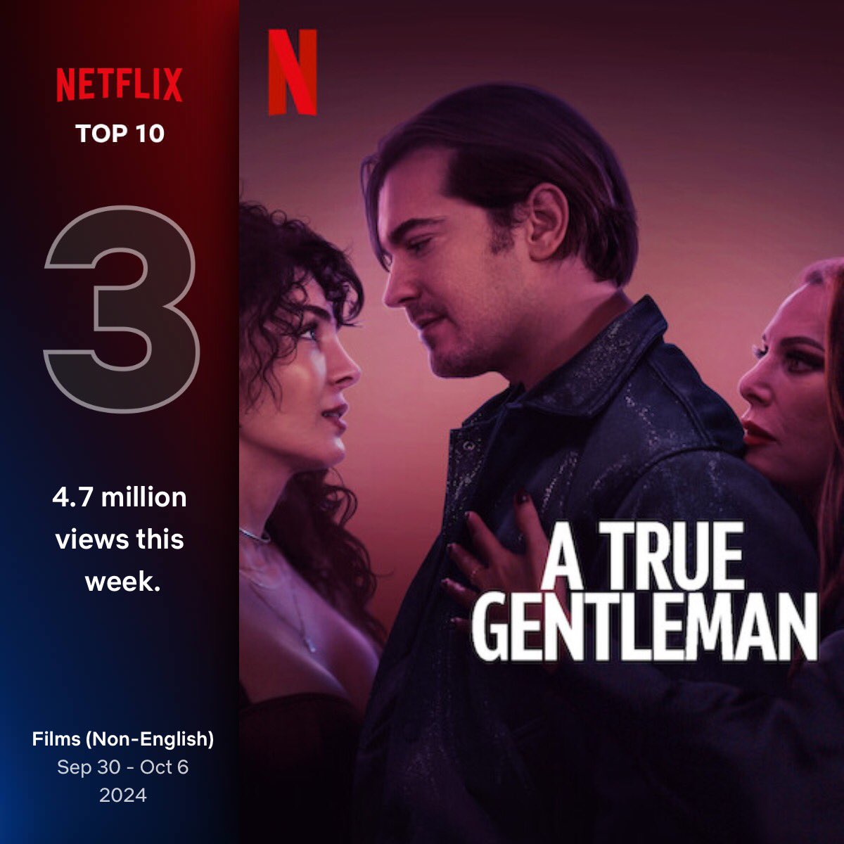 Çağatay Ulusoy FanClub tweet media