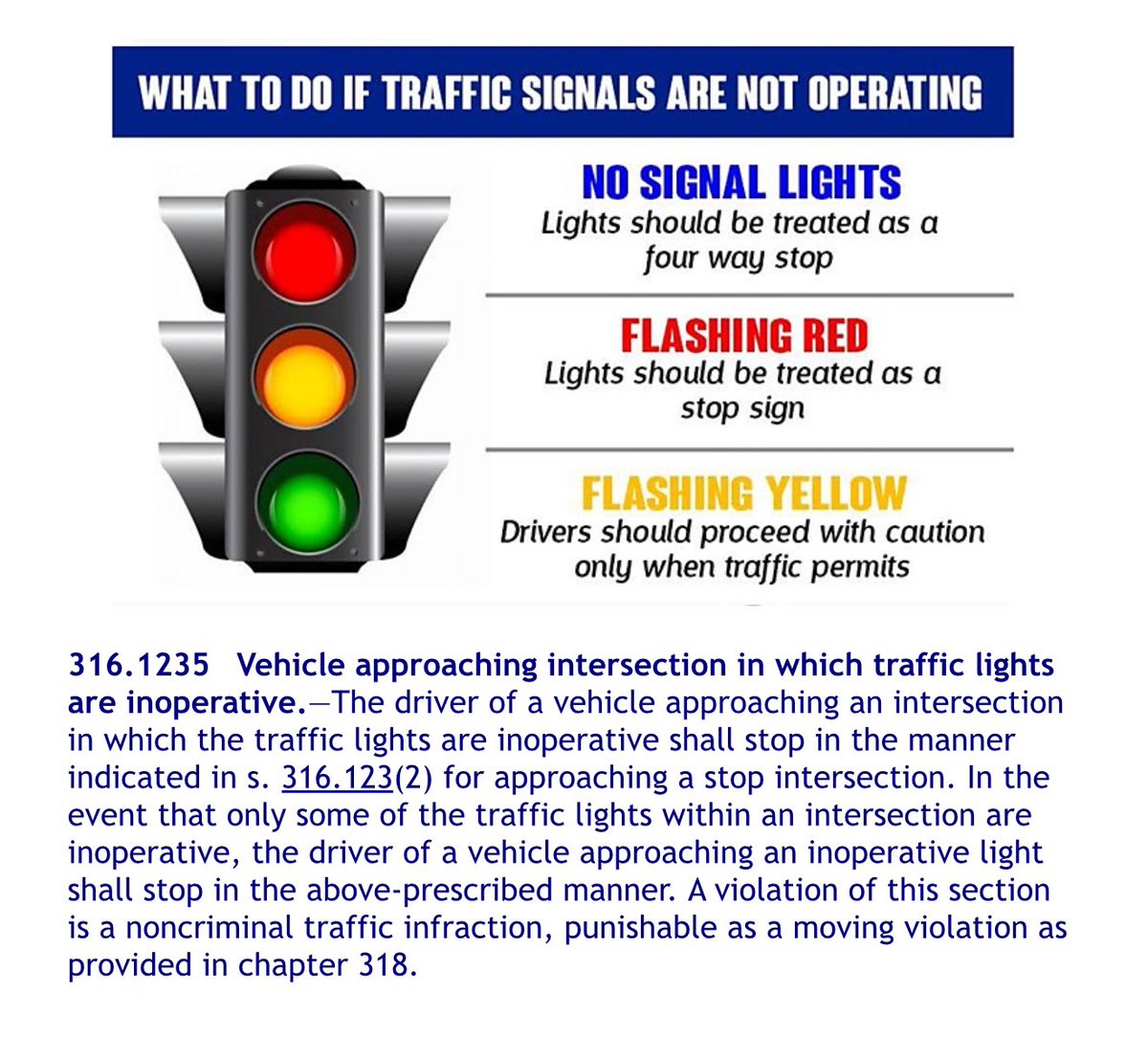 What should you do when traffic signals are not operational?

#DBPD #StormPreparedness