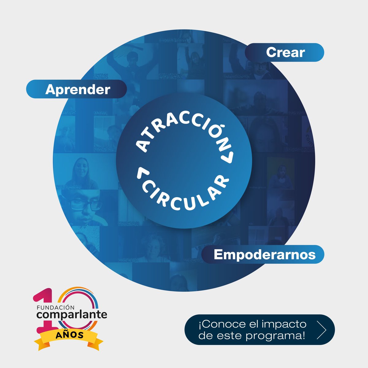 Comparlante ♿️ tweet media