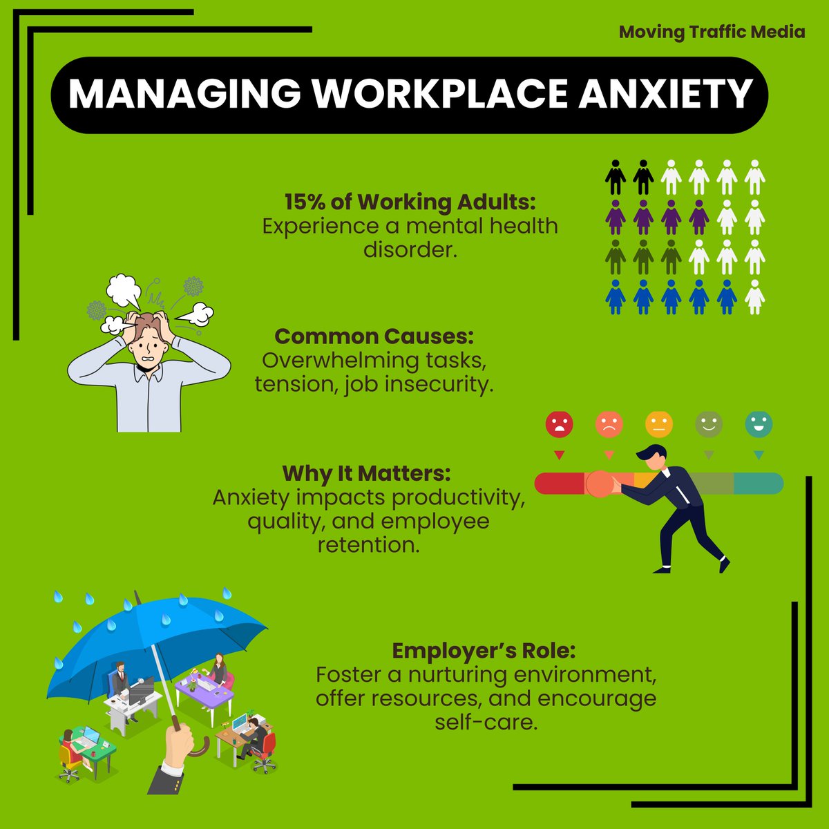💚 Managing workplace anxiety is crucial. Jon Clark shares tips with <a href="/YEC/">Young Entrepreneur Council</a> on how employers can support their teams. Got strategies that work? Share them below!

Read more: yec.co/blog/helping-e…

#WorkplaceWellbeing #EmployeeSupport #MentalHealth