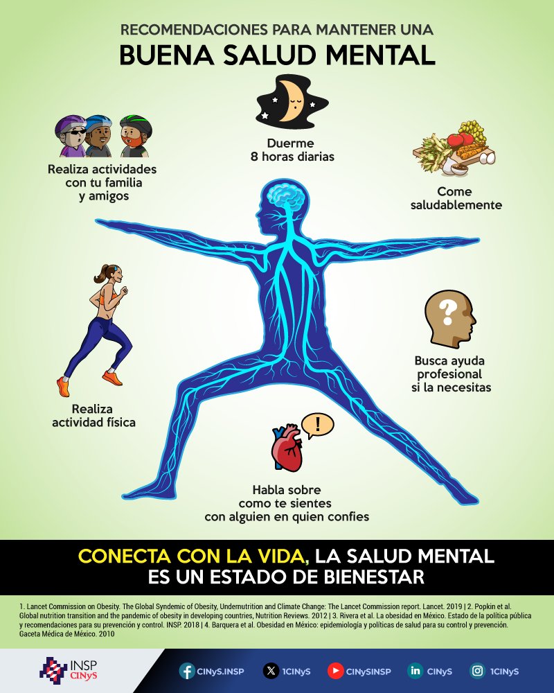 La #SaludMental es un estado de bienestar que permite hacer frente a los momentos de estrés, desarrollar todas tus habilidades, poder aprender y trabajar adecuadamente y contribuir a la mejora de la comunidad

🤍Te compartimos recomendaciones para una adecuada salud mental🤍