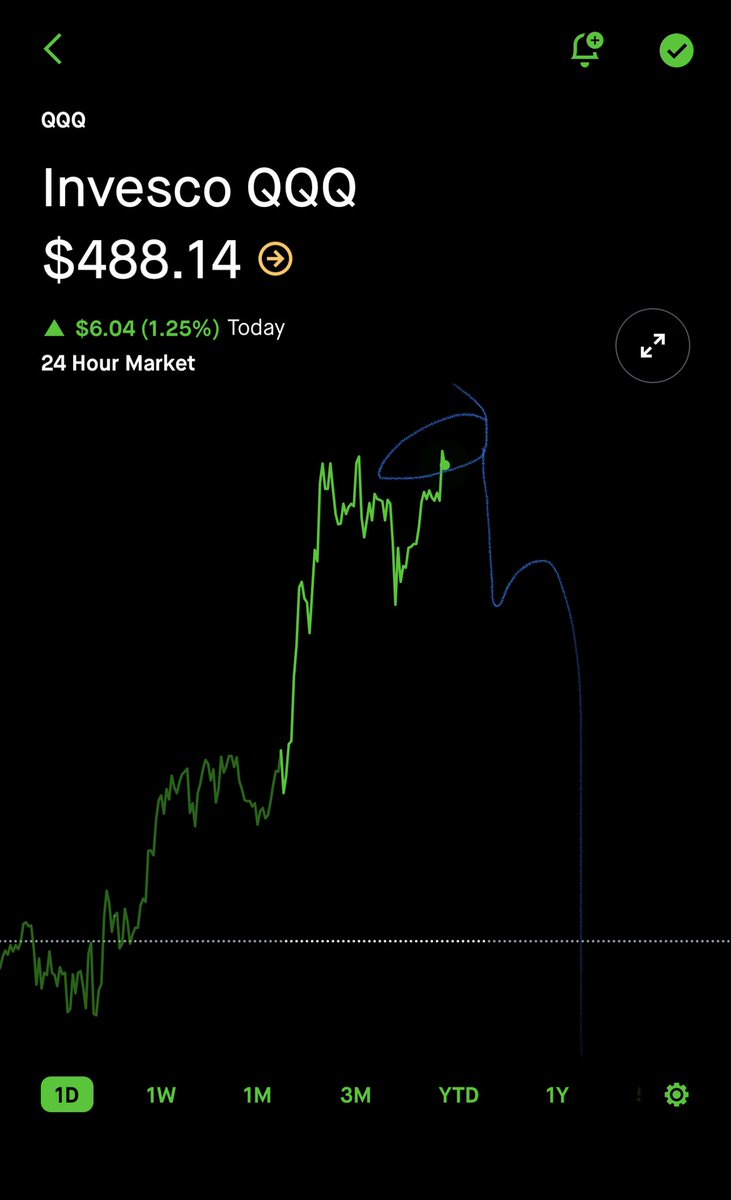 stocksandrealestate tweet media