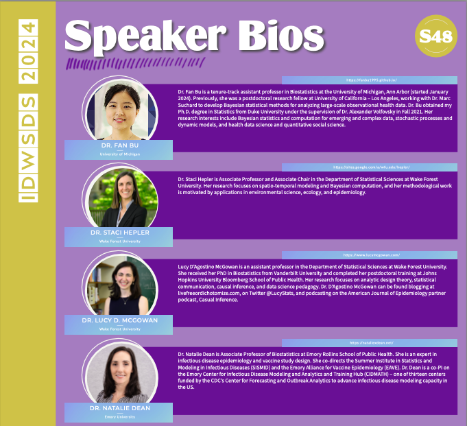 Sarah Lotspeich (She/Her) (@sarahlotspeich) on Twitter photo ⏰Session 48 "Infection Insights: Women's
Contributions to Infectious Disease Modeling" is starting now for #IDWSDS2024! We have four incredible speakers from <a href="/umichsph/">Michigan Public Health</a>, <a href="/WakeForestStats/">Wake Forest Stats</a>, and <a href="/EmoryRollins/">Emory Public Health</a>. ⏰Session 48 "Infection Insights: Women's
Contributions to Infectious Disease Modeling" is starting now for #IDWSDS2024! We have four incredible speakers from <a href="/umichsph/">Michigan Public Health</a>, <a href="/WakeForestStats/">Wake Forest Stats</a>, and <a href="/EmoryRollins/">Emory Public Health</a>.