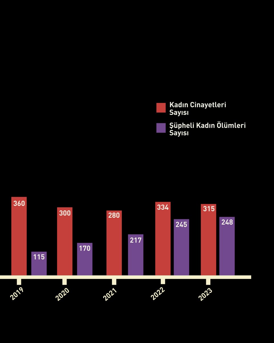 Dadanizm tweet media