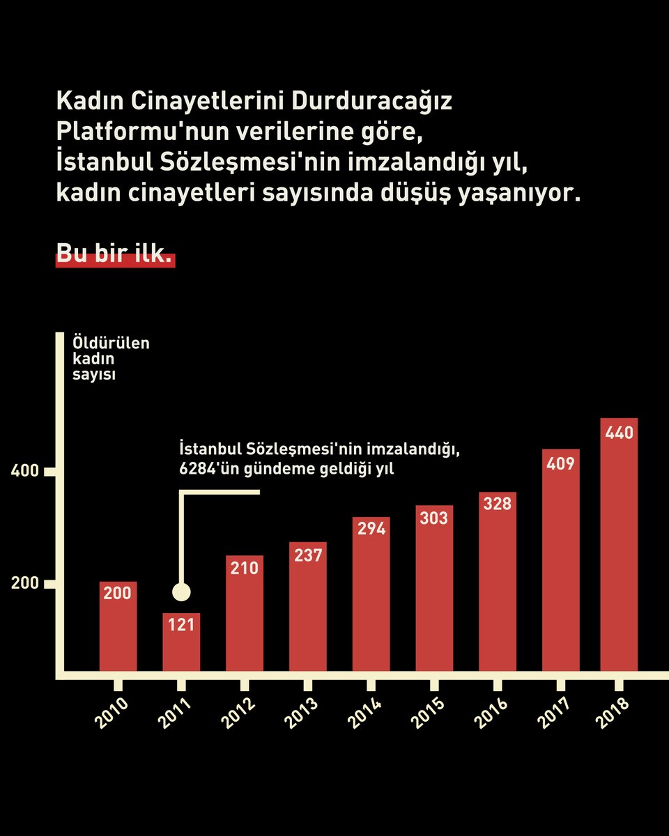 Dadanizm tweet media