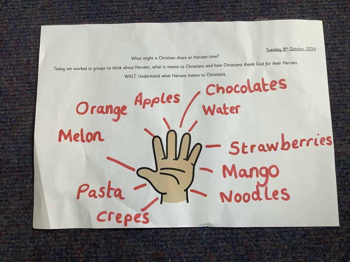AllsaintsCEPrim's tweet image. Following an adult input and a shared mind map, the children in #Y1 answered the question - ‘What might a Christian share at Harvest?’ 
Take a look at our answers on the mind maps attached!  
#RE #UnderstandingChristianity #Harvest
