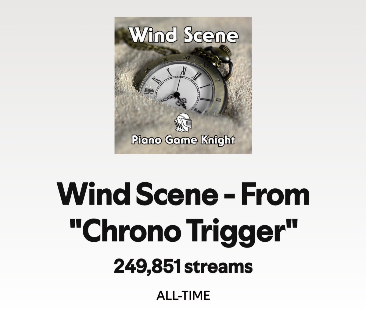 First song I uploaded on my own (over 4 years ago) to streaming services is about to reach a quarter million streams on Spotify. Great to see the progress it has been doing all this time. Thanks to everyone who listen to this :)