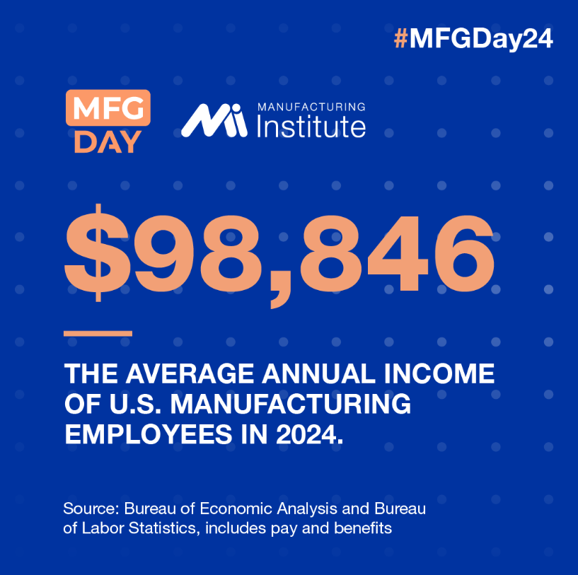 YSMichigan's tweet image. Since 2012, @MFGDay has helped students discover financially rewarding job opportunities. This year, we’re giving the future workforce the tools they need to kick start their career during #MFGDay24 events throughout the month: MFGDay.com

#MFGDay24  #CreatorsWanted