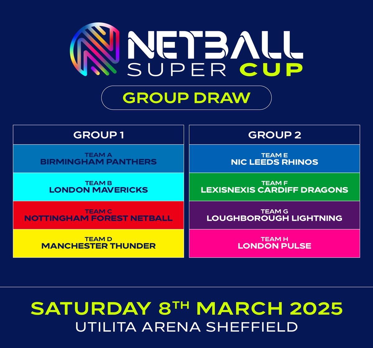 The results are in 💥

Here is how the teams line up for the Netball Super Cup following the <a href="/SkySports/">Sky Sports</a> News live draw 🙌 

🎟️ Tickets are on sale for EN members Thursday at 10am and general sale Monday 10am!

#NSL2025 #NetballSuperCup