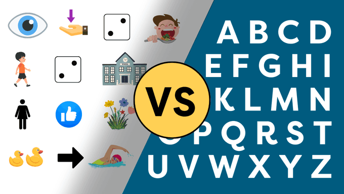 Do you use symbolated text or the alphabet when teaching students with complex barriers? 

#SpecialEducation #autism